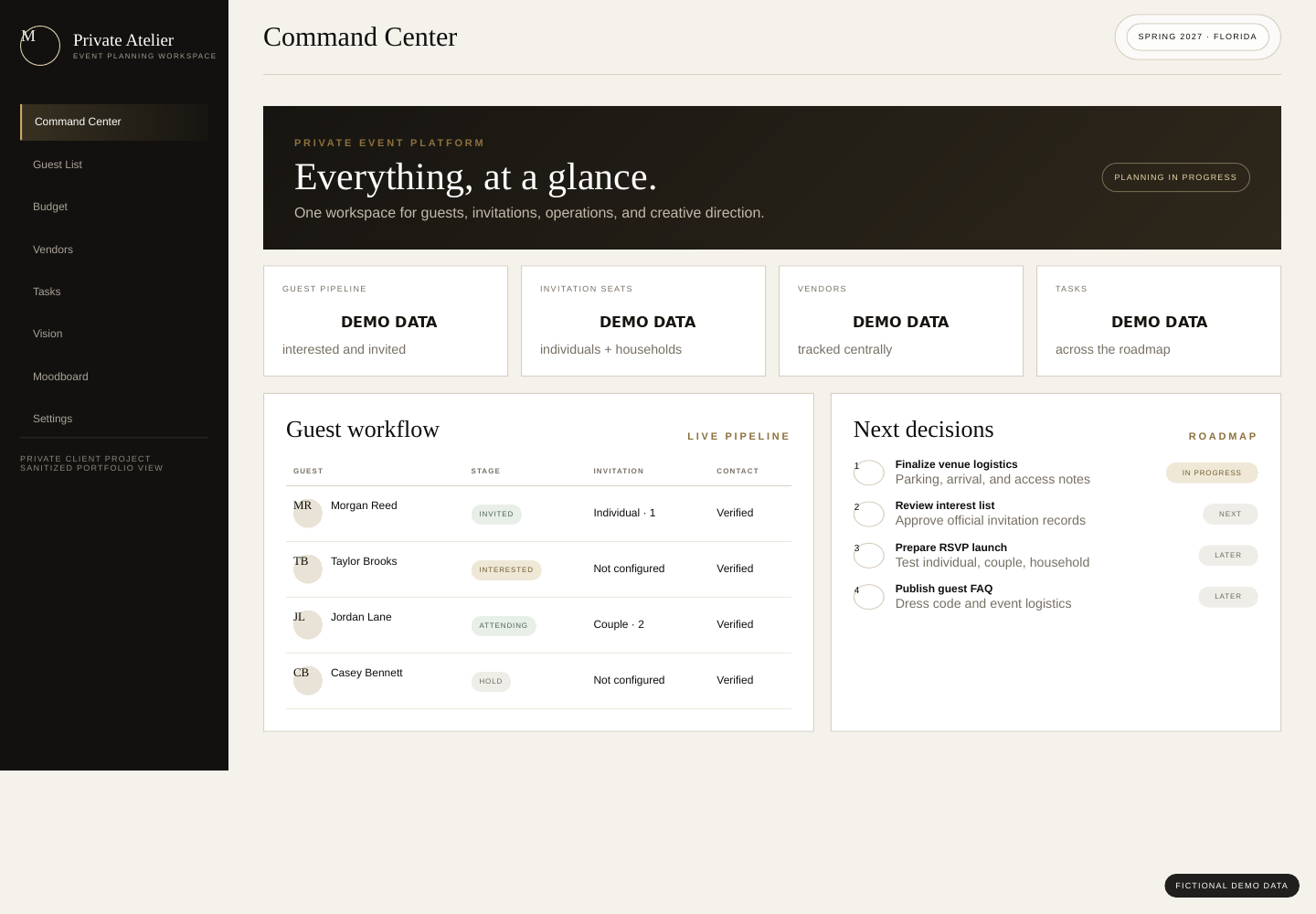 Sanitized private planning command center using fictional demo data.