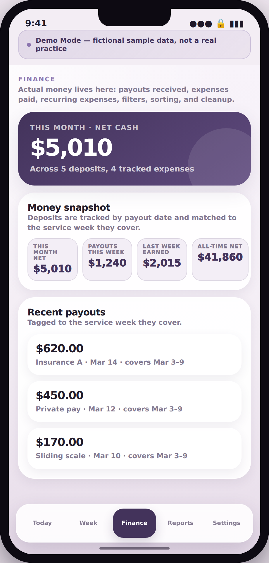 iPhone-frame screenshot of a screen titled Finance showing a large net-cash summary card, a four-tile money snapshot, and a list of sample payouts each tagged to the service week it covers.