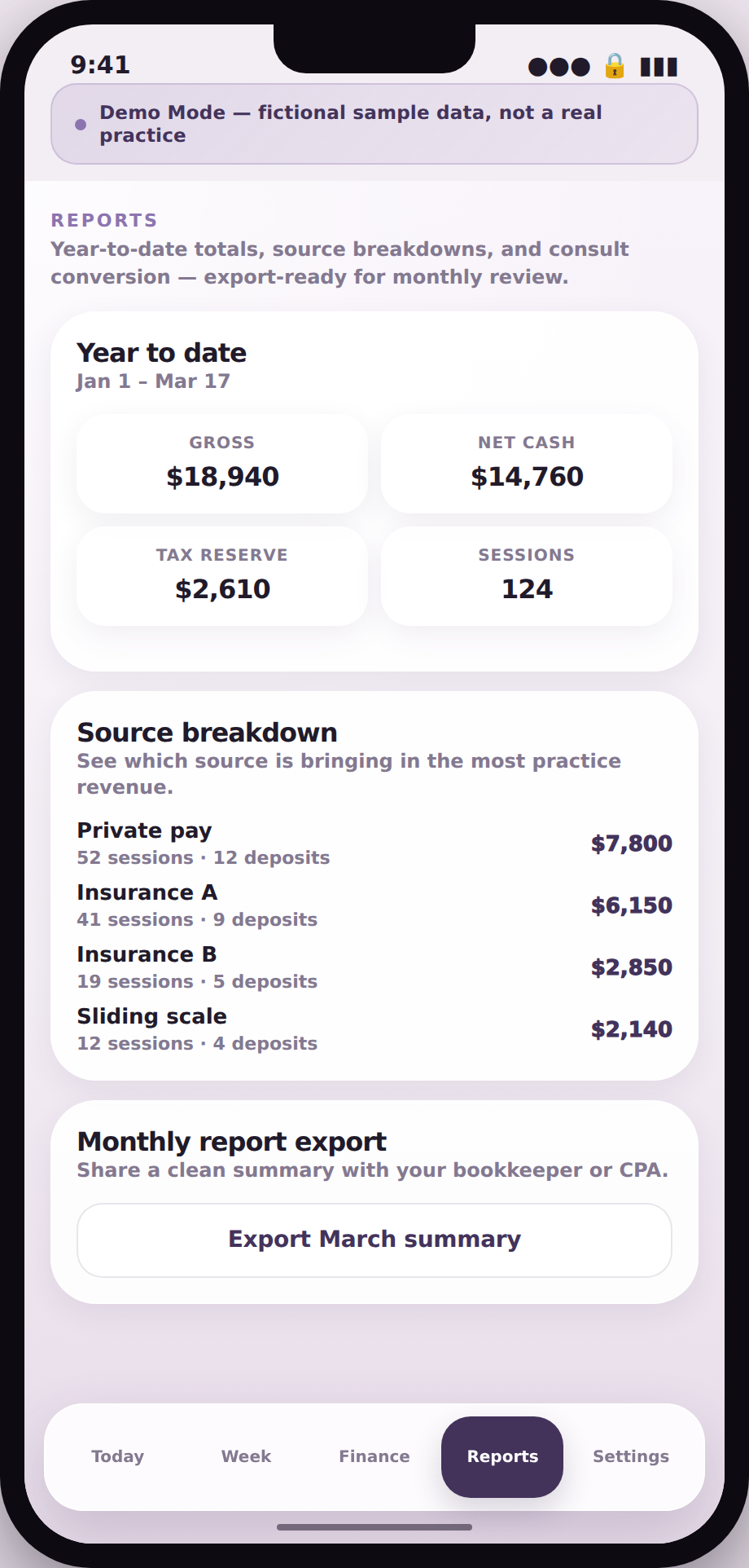 iPhone-frame screenshot of a screen titled Reports showing year-to-date financial totals, a revenue source breakdown list with fictional categories and amounts, and a monthly report export button.