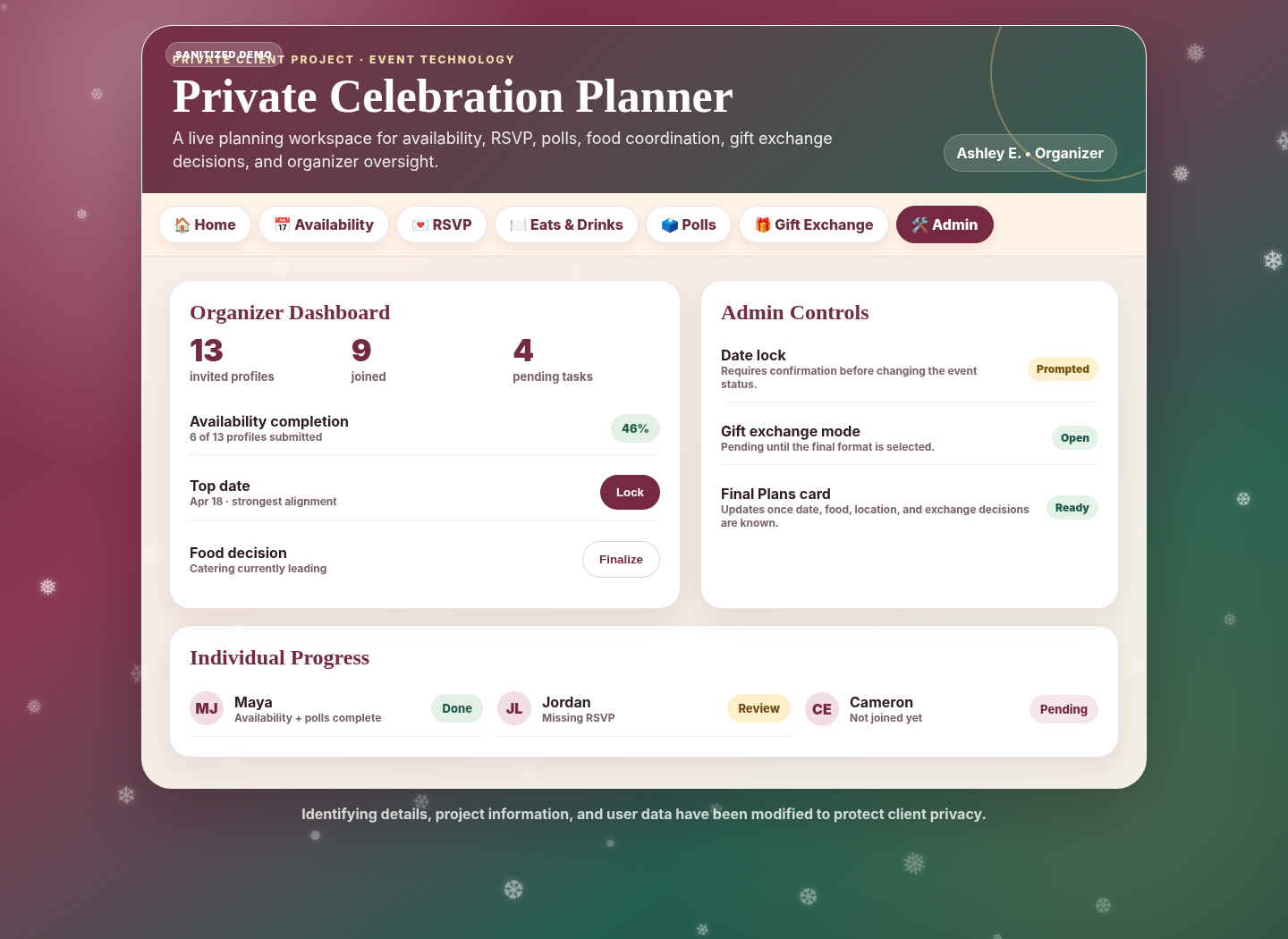 Admin dashboard showing fictional invited profiles, joined users, pending tasks, date lock controls, and progress rows.